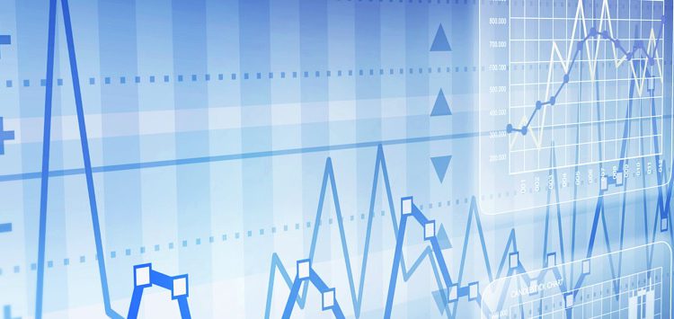 Exportações de produtos químicos seguem em queda, OMDN, O Mundo dos Negócios