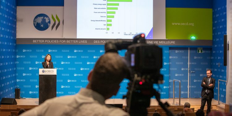 Projeções da OCDE fazem alerta para risco de estagnação, OMDN, O Mundo dos Negócios