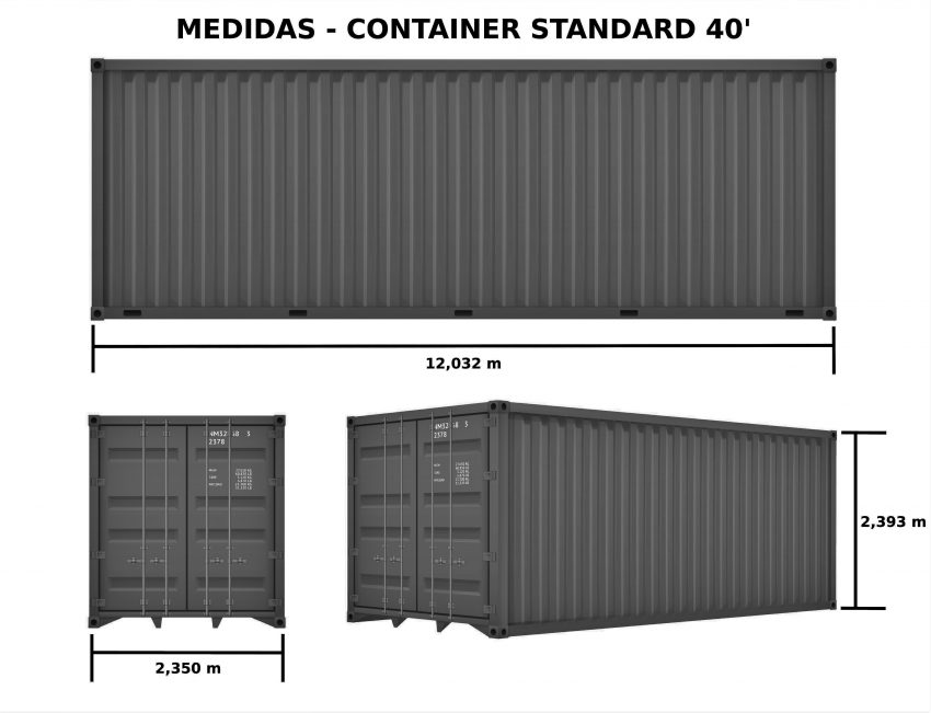 Qual é o tamanho de um container_OMDN_O Mundo dos Negócios_Standard 40_Macrovector Freepik