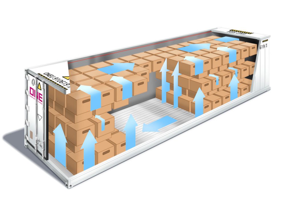 Como funciona um container Reefer_OMDN_O Mundo dos Negócios_ONE Line