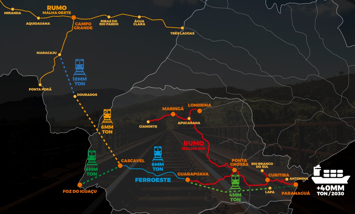 Nova Ferroeste projeto visa impulsionar exportações_OMDN_O Mundo dos Negócios_PPI Mapa divulgação