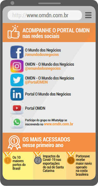 Portal OMDN um ano evidenciando o mundo dos Negócios_redes sociais